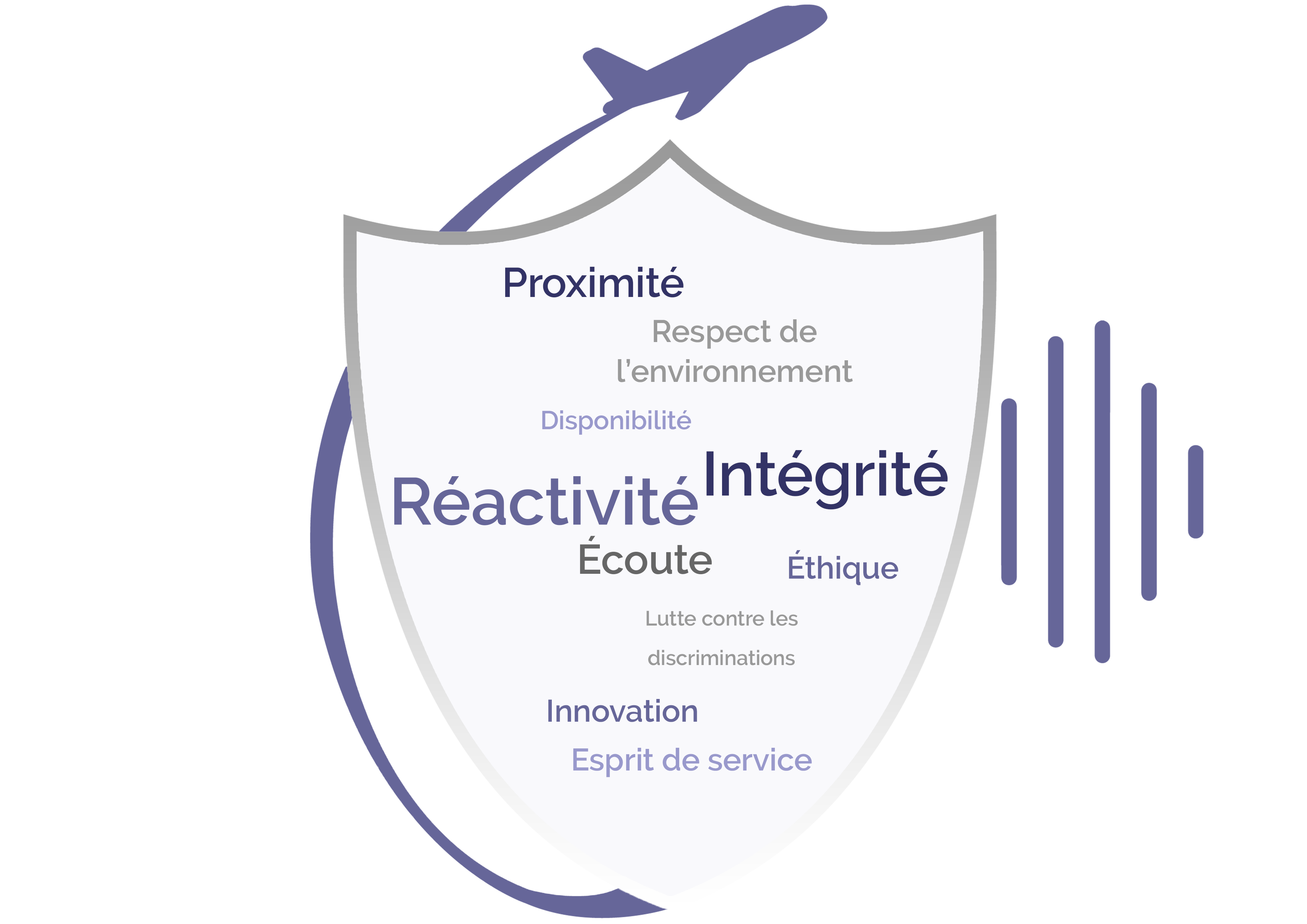 Ceci est un véhicule d'intervention du groupe GIP